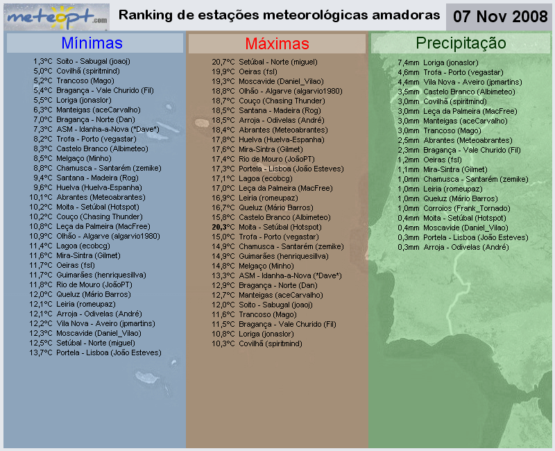 07-07-2008-1.png