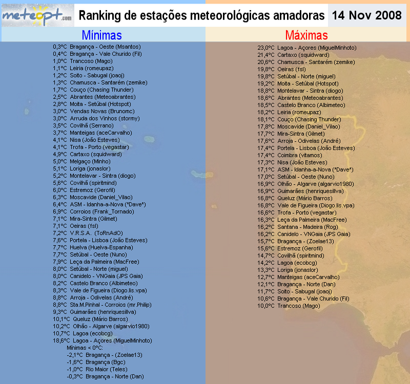 14-11-2008.png