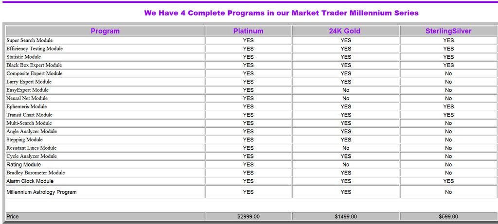 market%20Trader%20Platinum.jpg