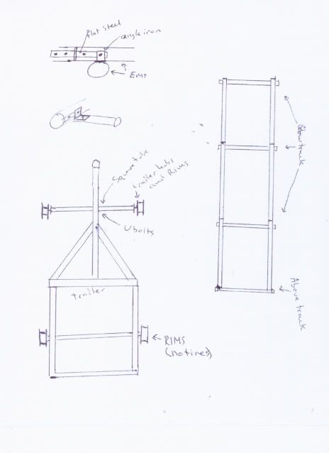 trackanddolly.jpg