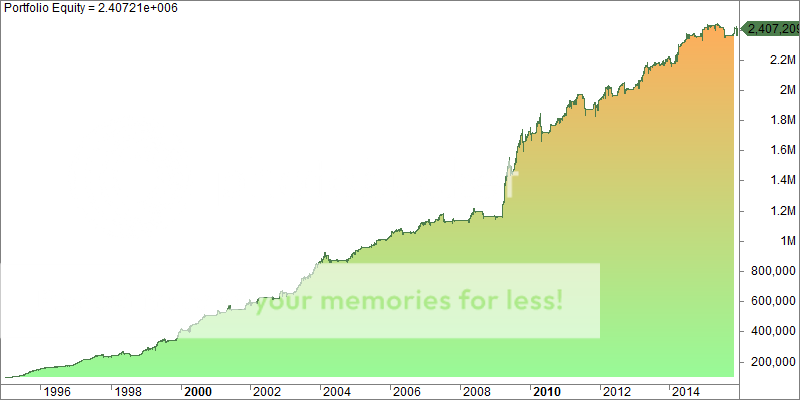 1_%20Portfolio%20Equity_zpswck6hsux.png