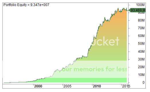 3perc%20profit_zpsczzfndjy.png