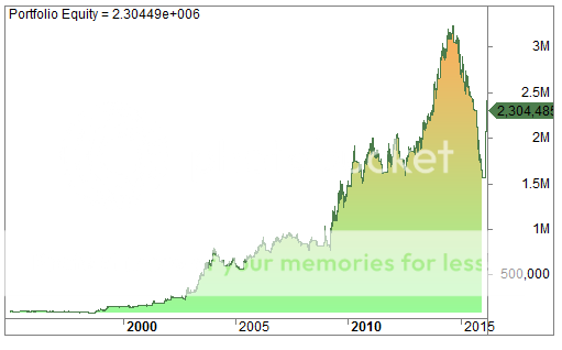 Equity%2020perc_zpst6nraukz.png