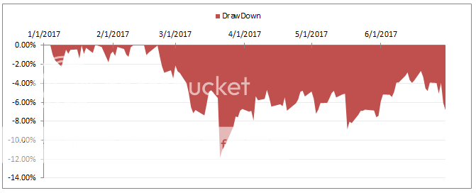 June_DD_zpsdcum4i2p.png