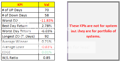 June_KPI_zpsz6mf28hd.png