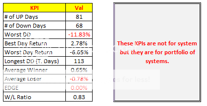 KPI_zps3qvevelv.png