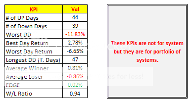 KPI_zpslfu8o43p.png