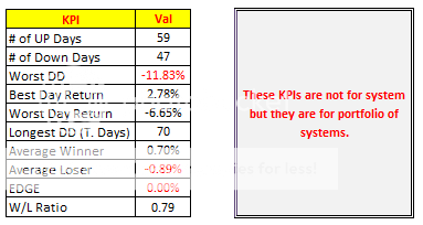 KPI_zpsnzmx2utz.png