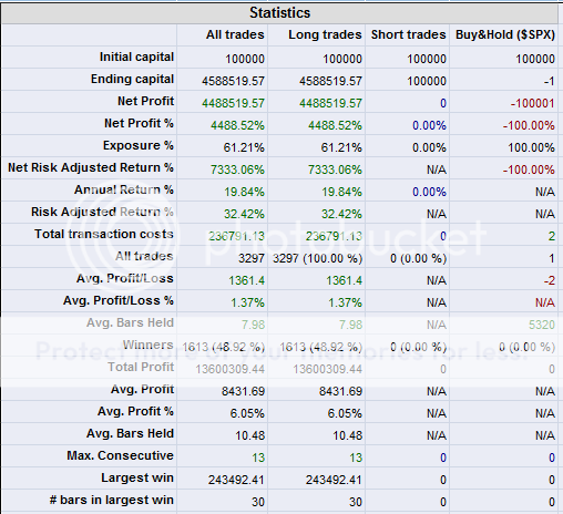 Stat1_zps9ovf485w.png