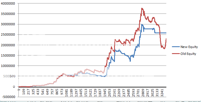 True%20Equity_zpscz7w0jpf.png