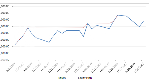 equity%20curve_zpsgsgwqngj.png