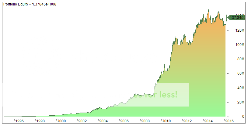 equity_zpsadcvn3k8.png